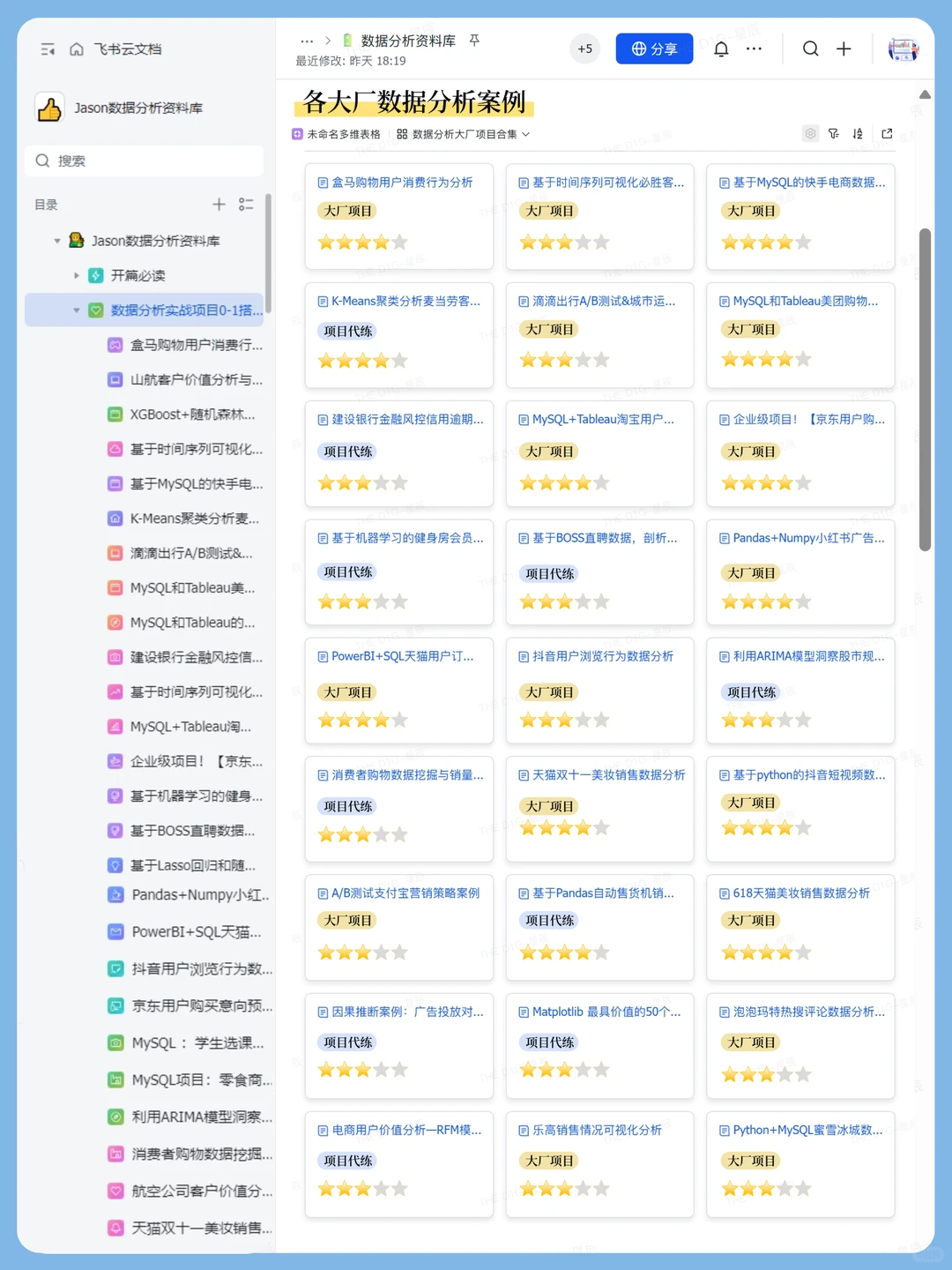 小而全的【数据分析项目网站】✌️