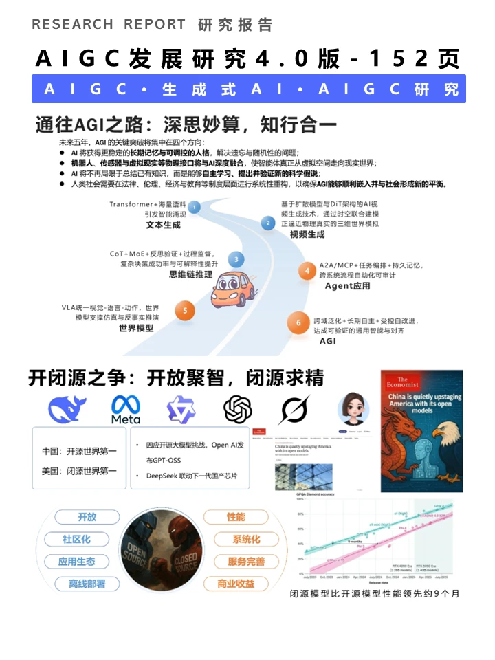 一篇报告洞察2025AIGC发展趋势
