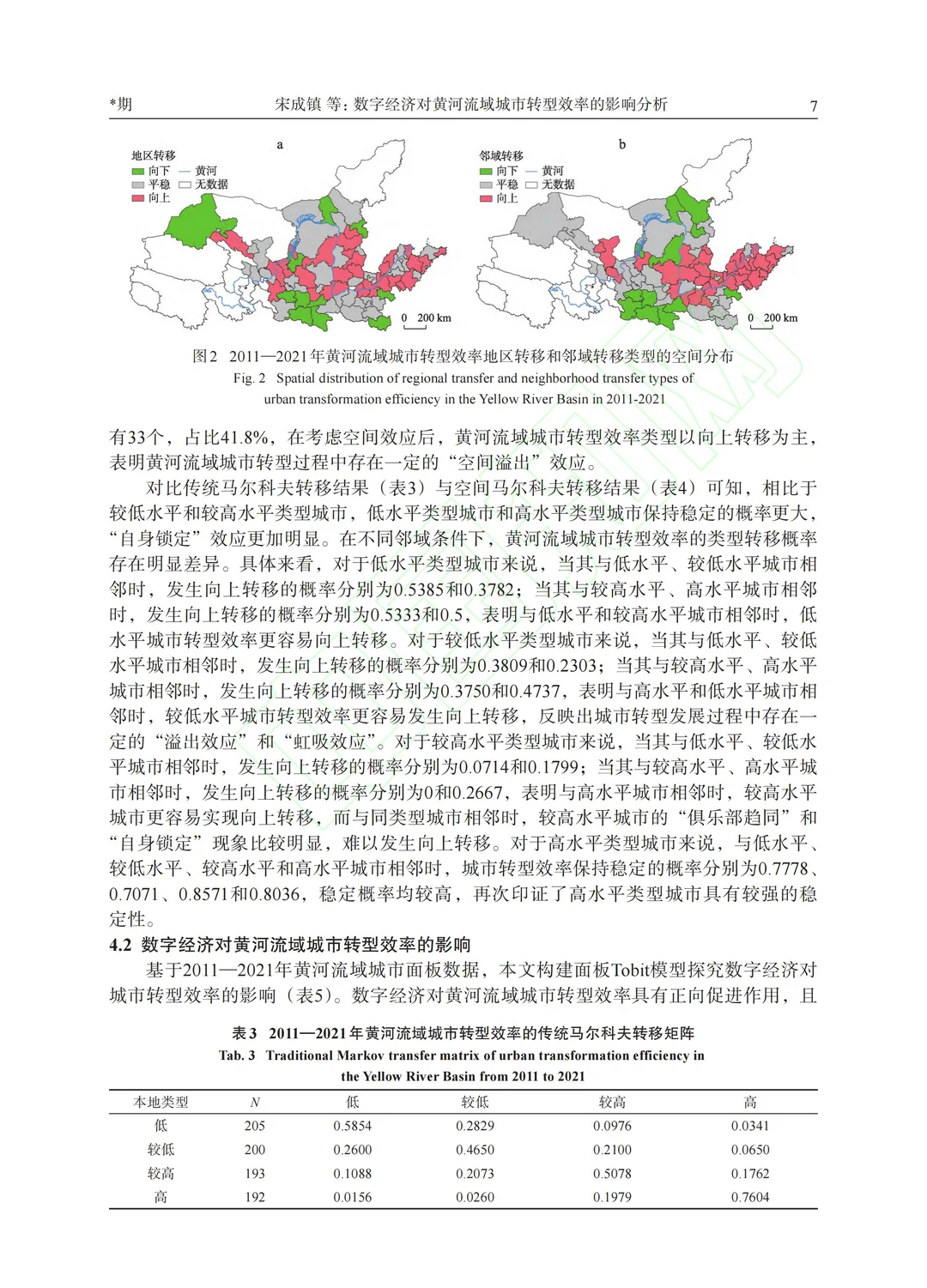 数字经济对黄河流域城市转型效率的影响分析