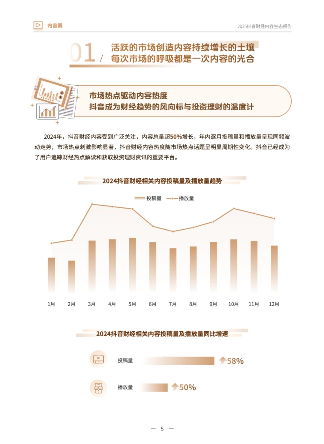 2025财经内容趋势大揭秘