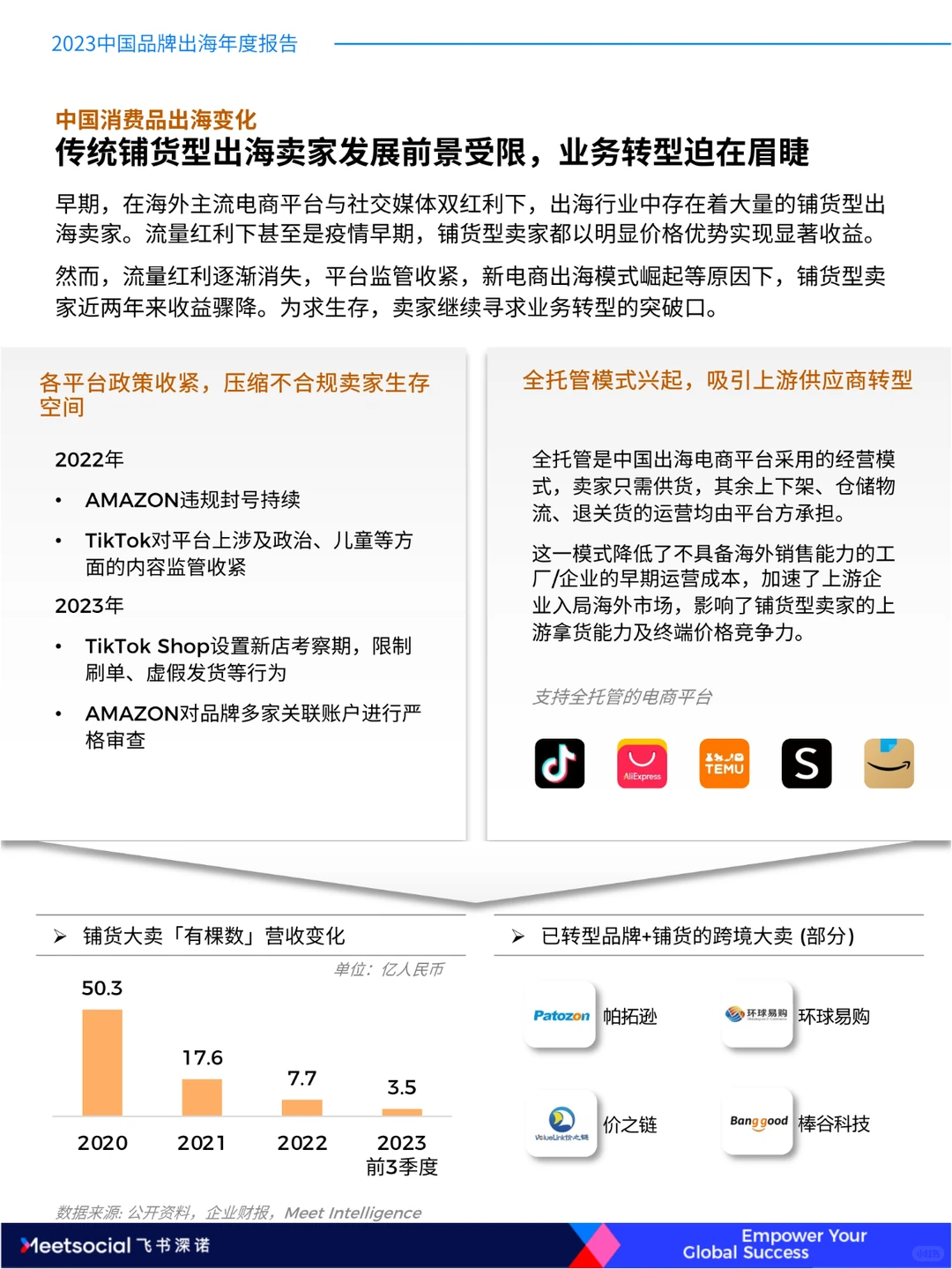 2023中国品牌出海年度报告