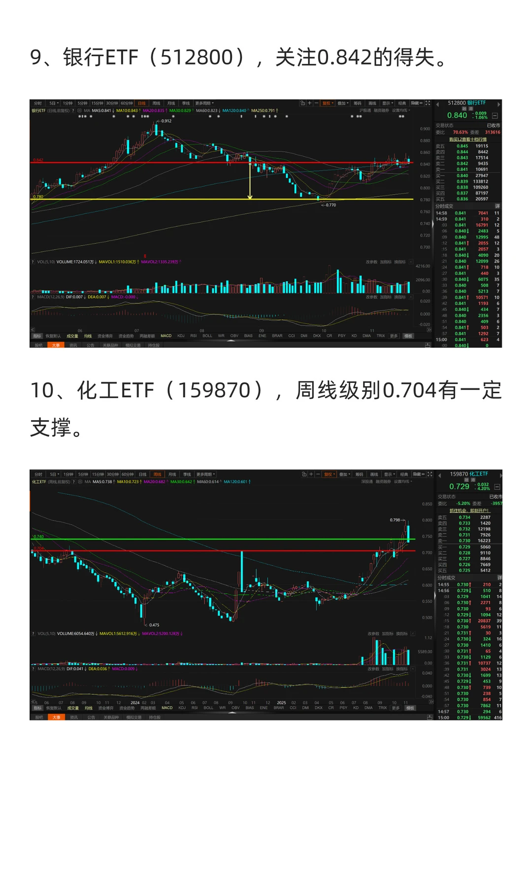 11月24日-11月28日市场展望（2025年）
