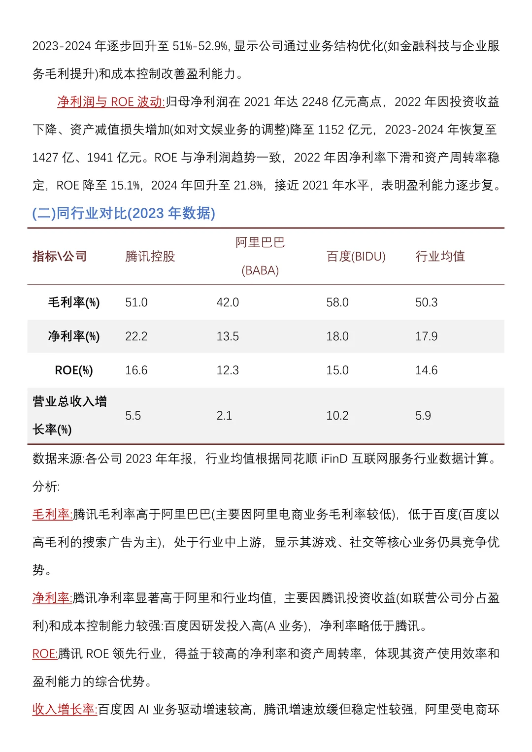 财务分析报告——以腾讯控股为例