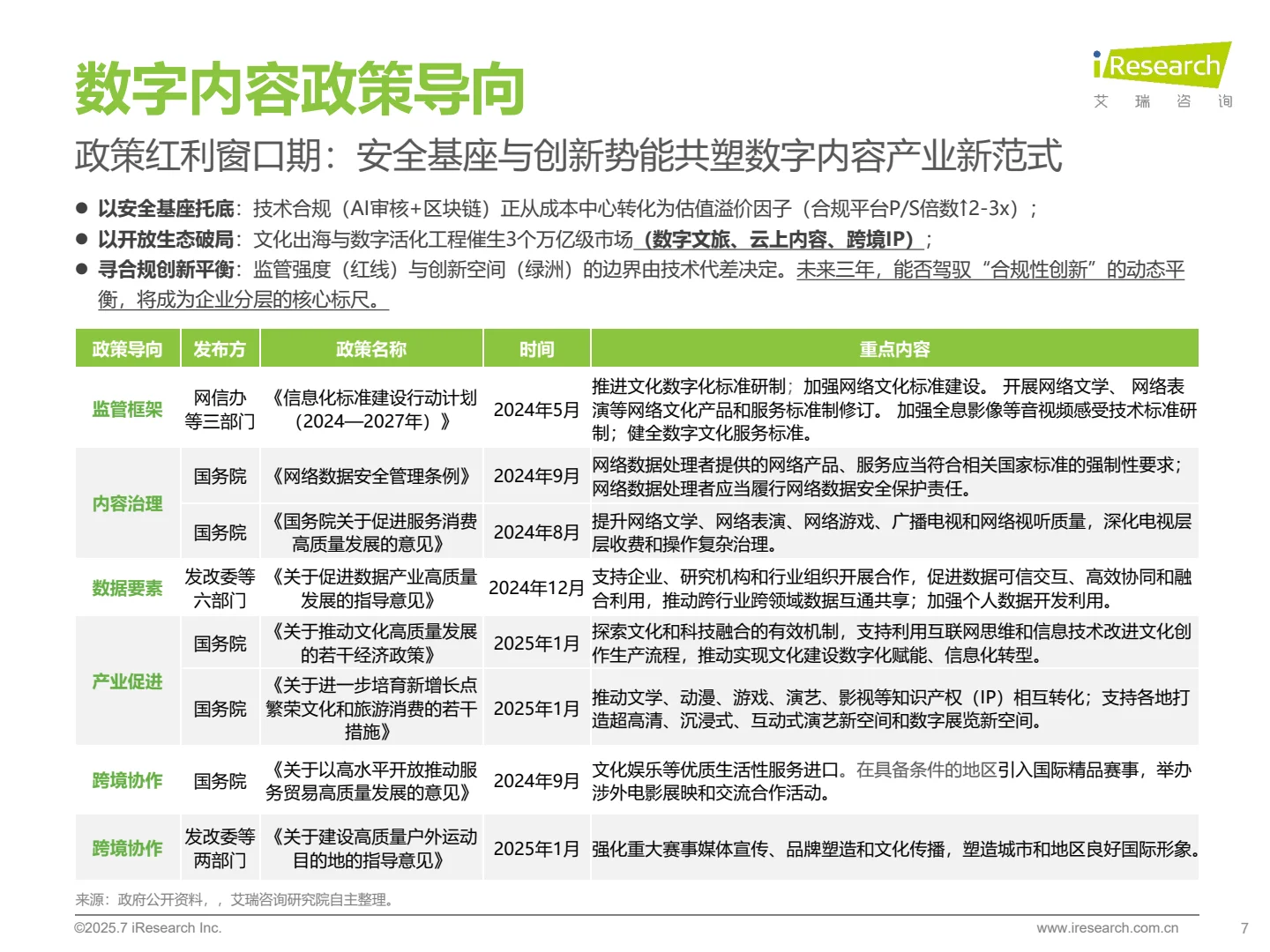 ?5G+AI时代，运营商数字业务转型机遇