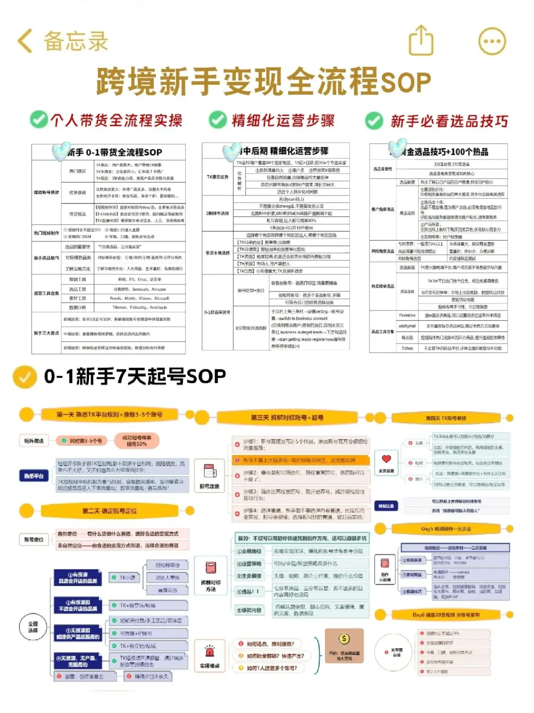 人生建议?10月开始死磕跨境电商❗