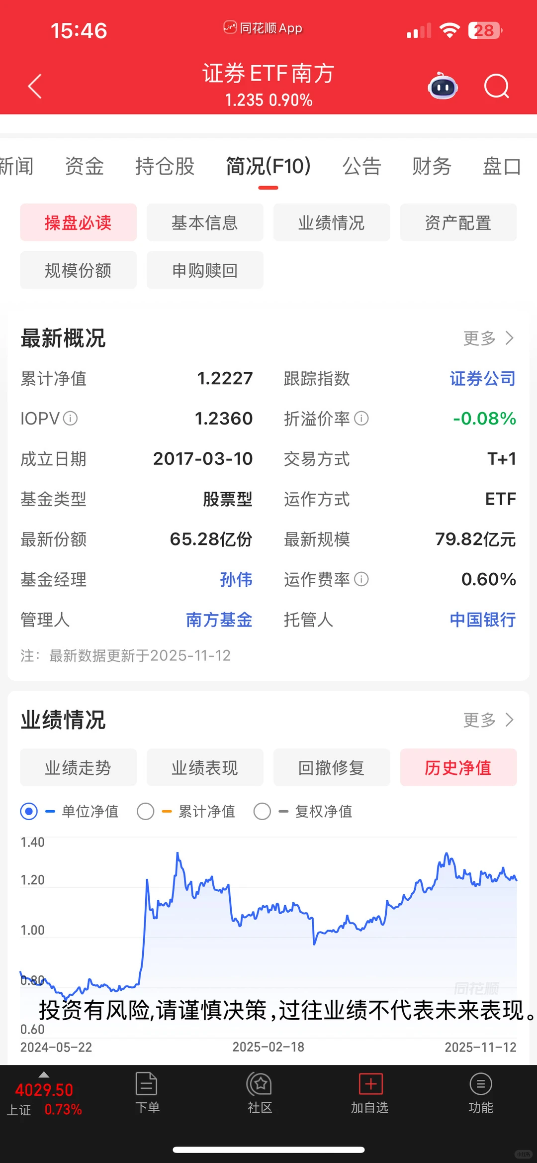 工具化配置交易的进阶之选