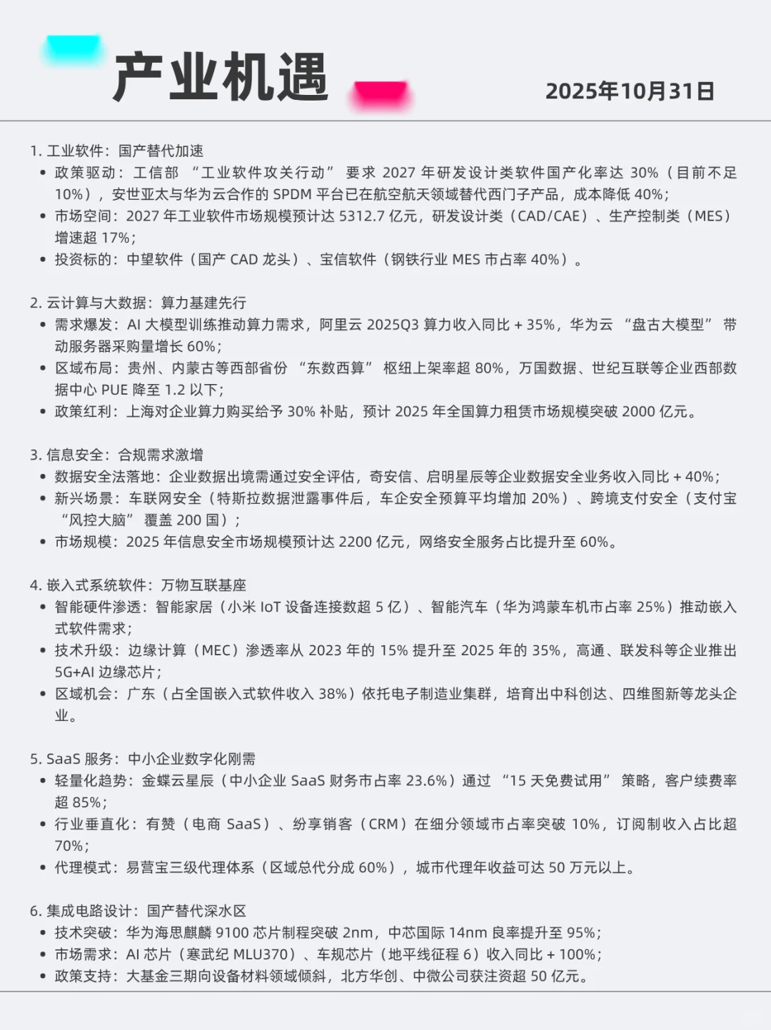 软件业务 2025年10月31日