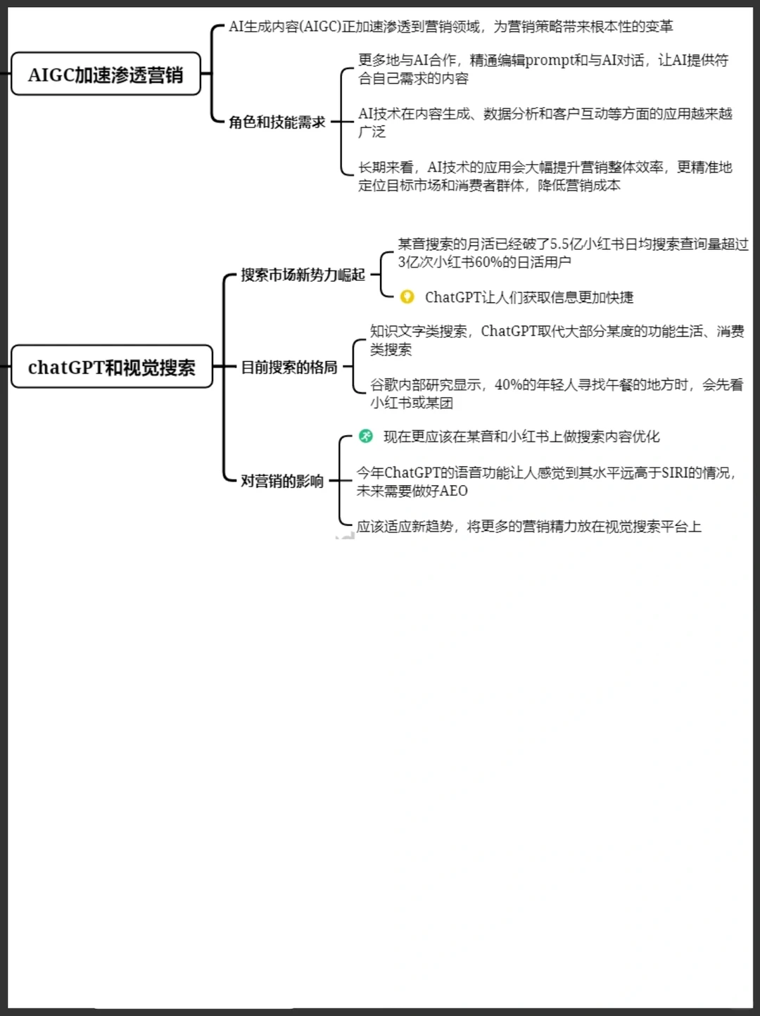 2024九大消费营销趋势㊙️抓住机遇