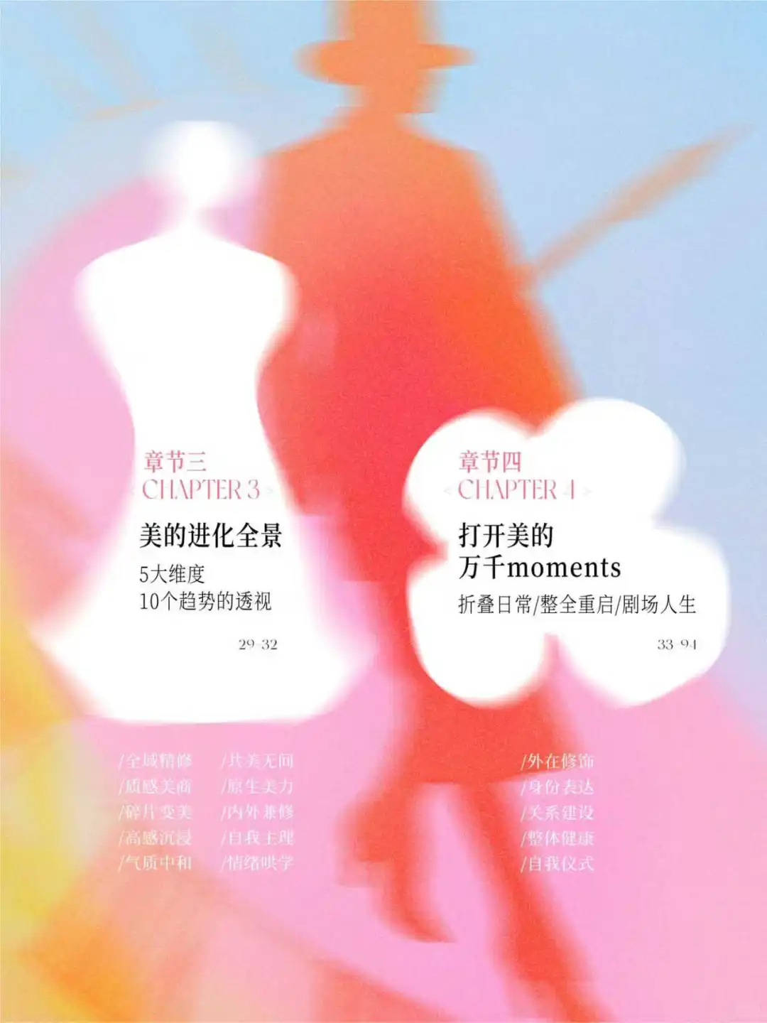 2025年美护需求洞察白皮书