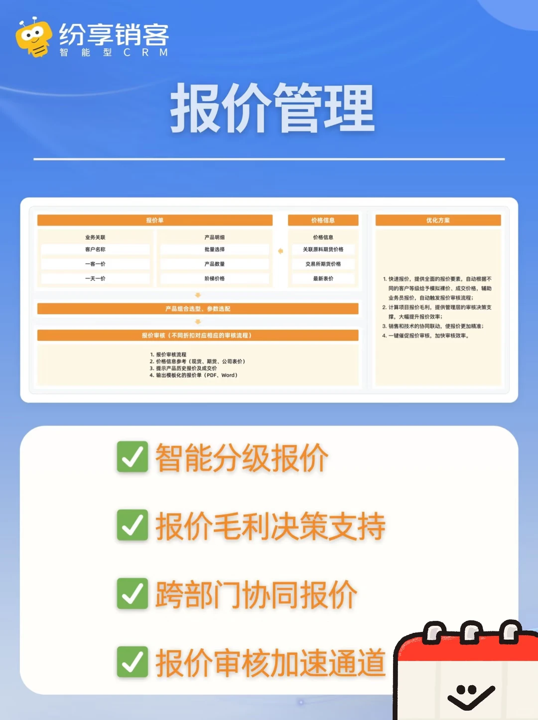 化工新材料行业CRM怎么选