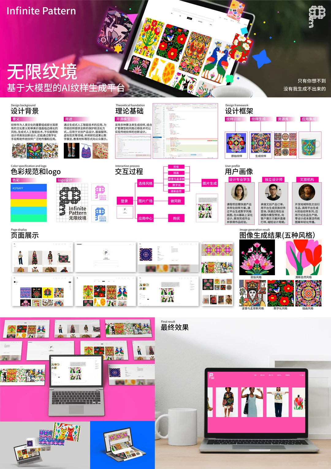 好创意国一作品分享：AI纹样生成平台