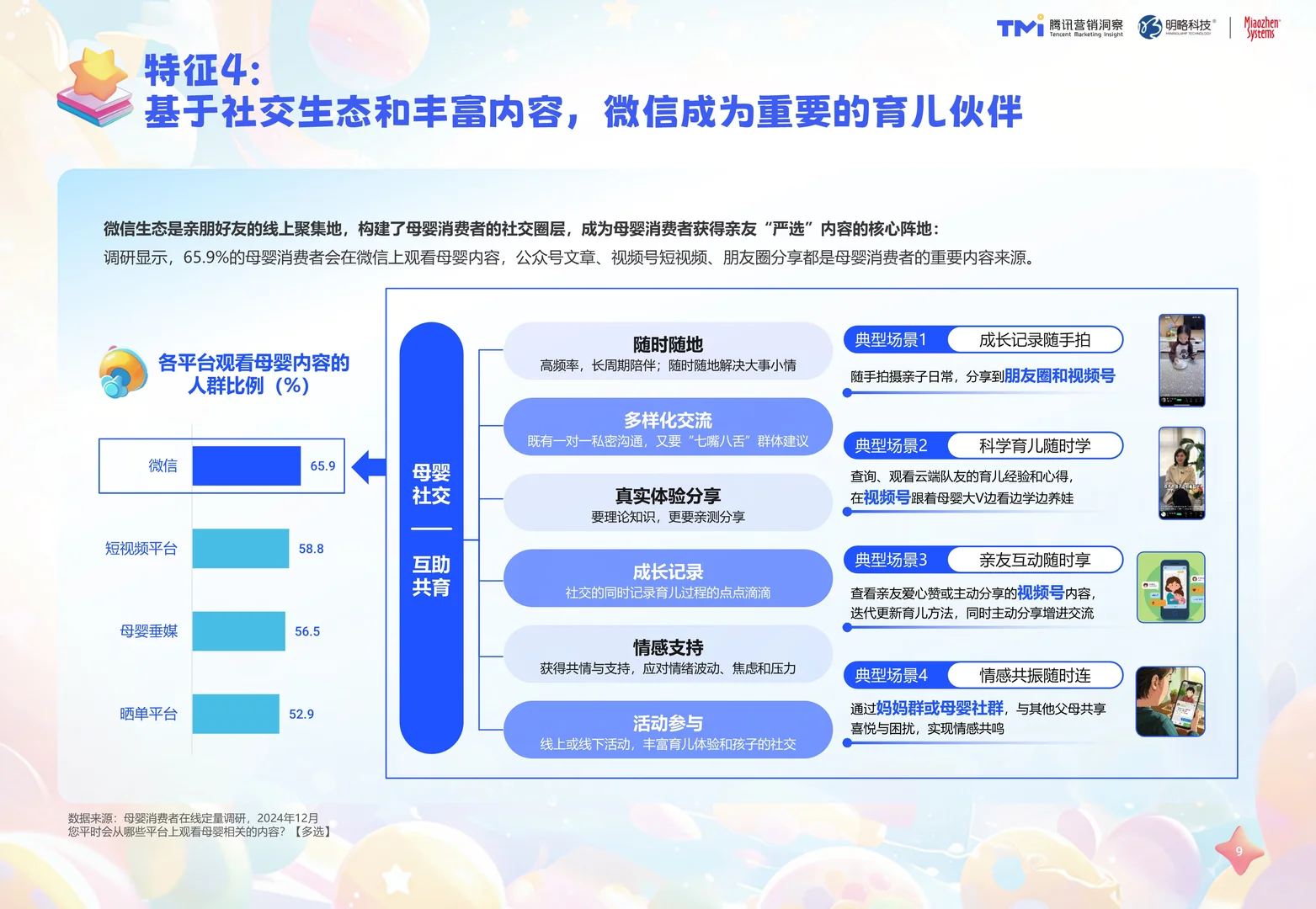 2025年中国母婴行业消费与营销白皮书