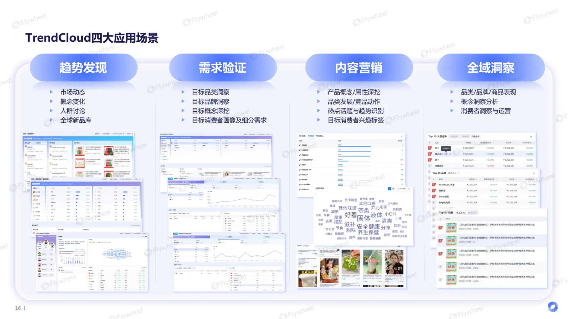 2025护肤行业报告