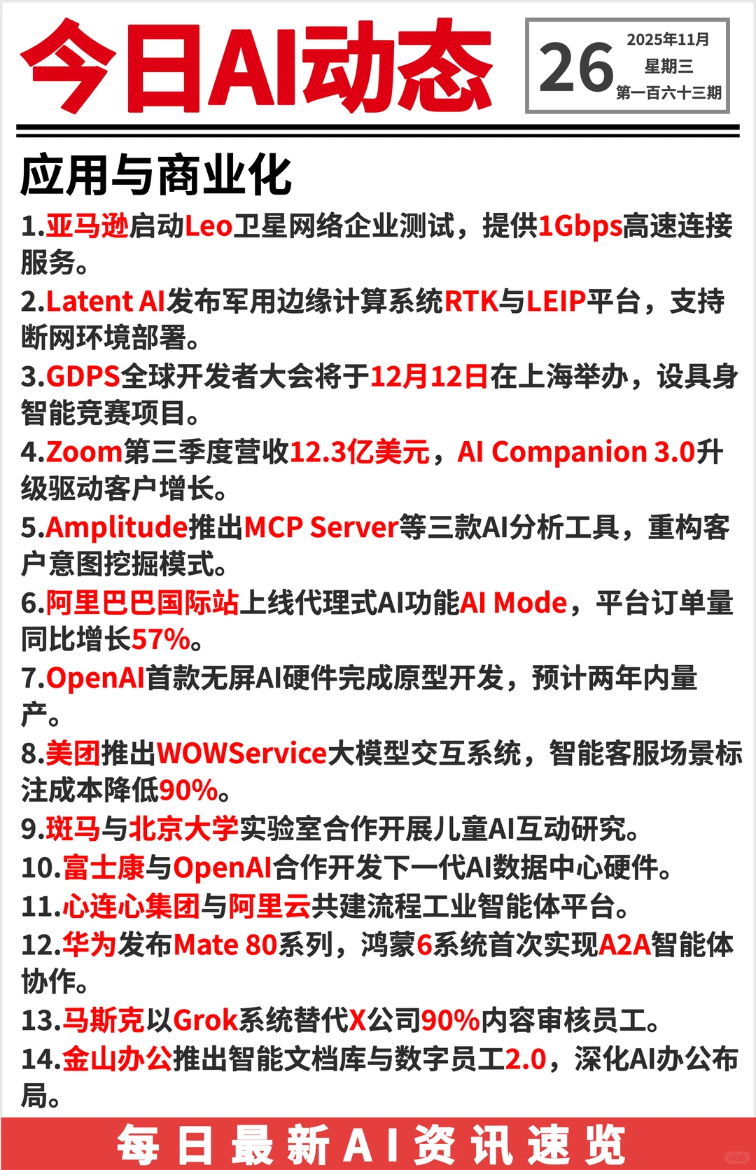 20251126 AI前沿资讯?