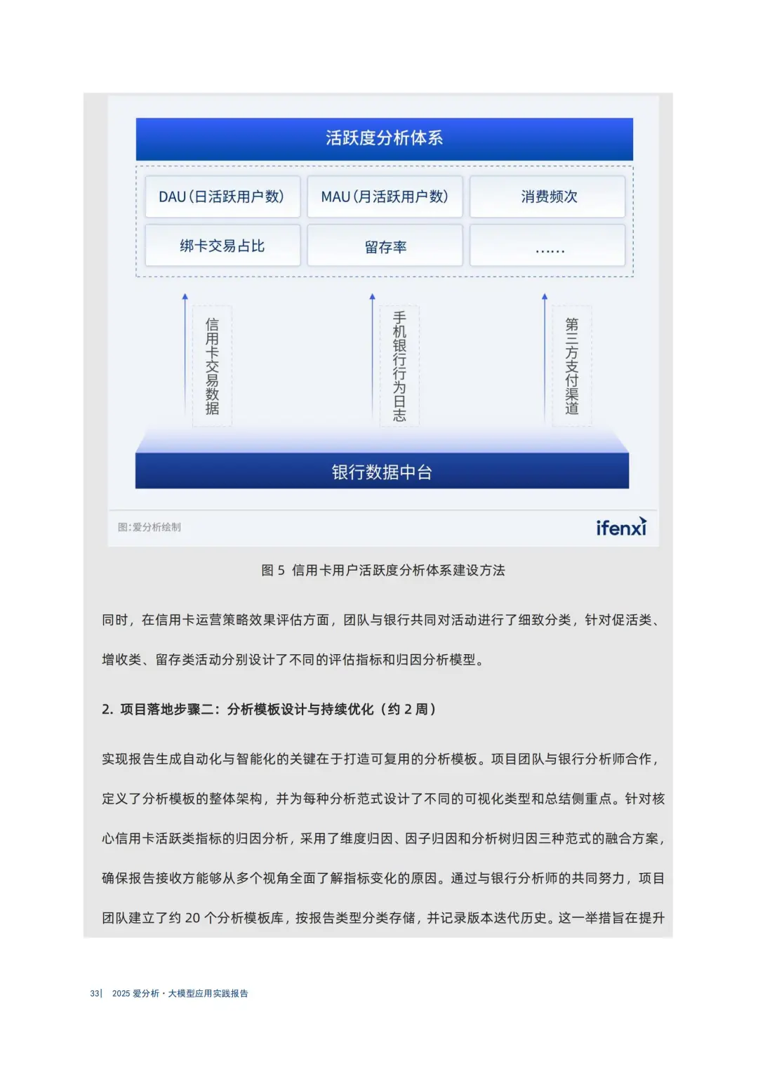 2025大模型应用实践报告