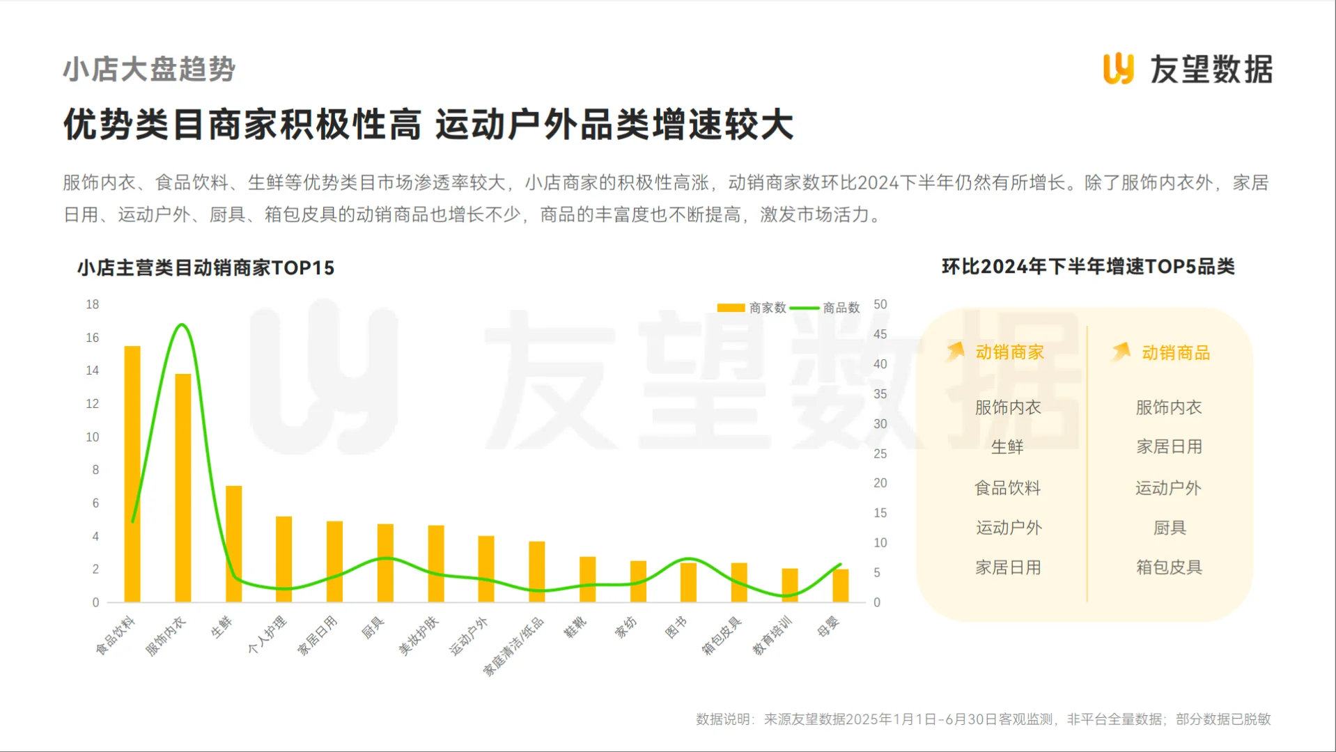 2025视频号半年度生态洞察报告 别错过机会