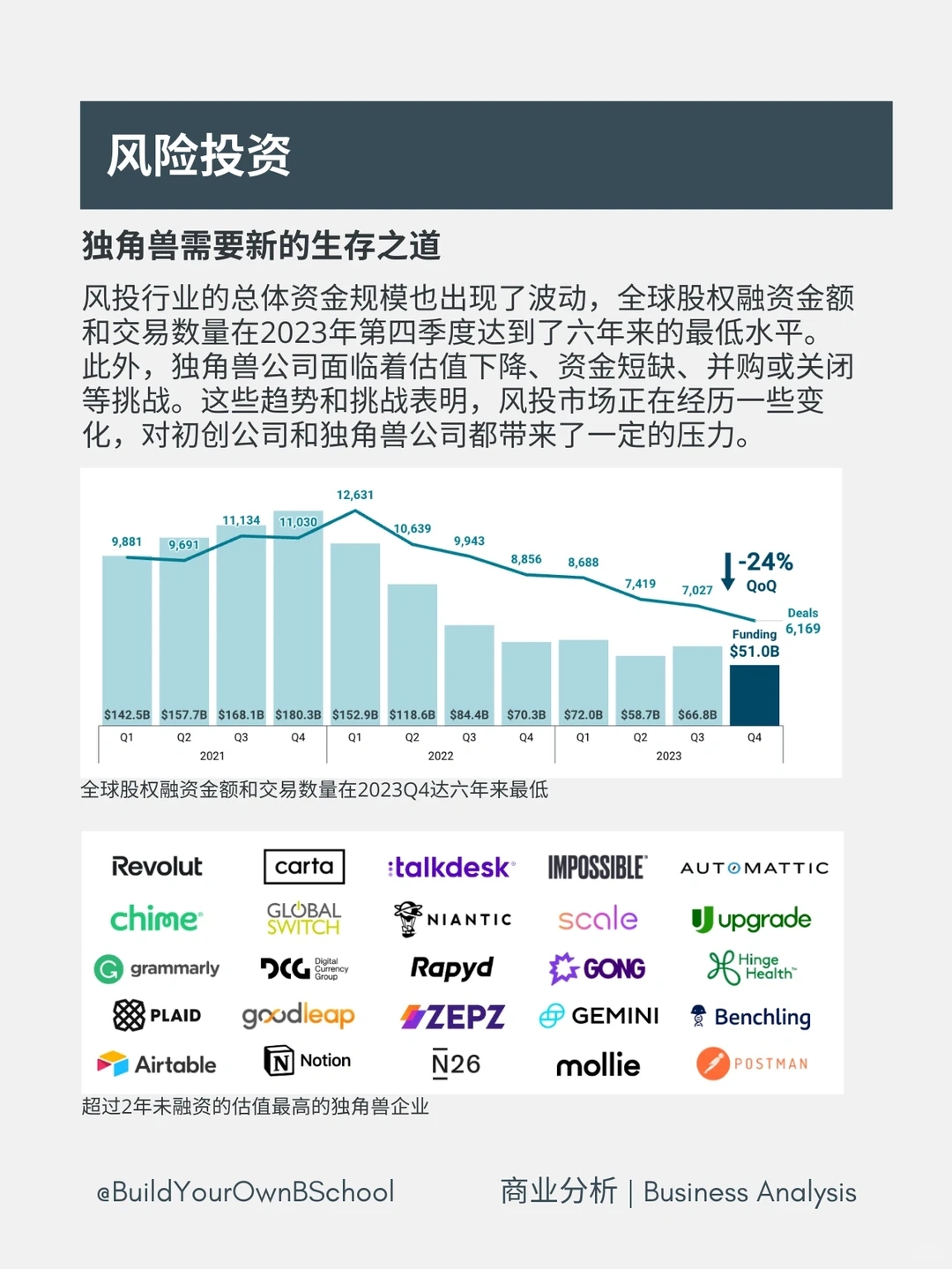 ?️2024科技行业不可错过的趋势?