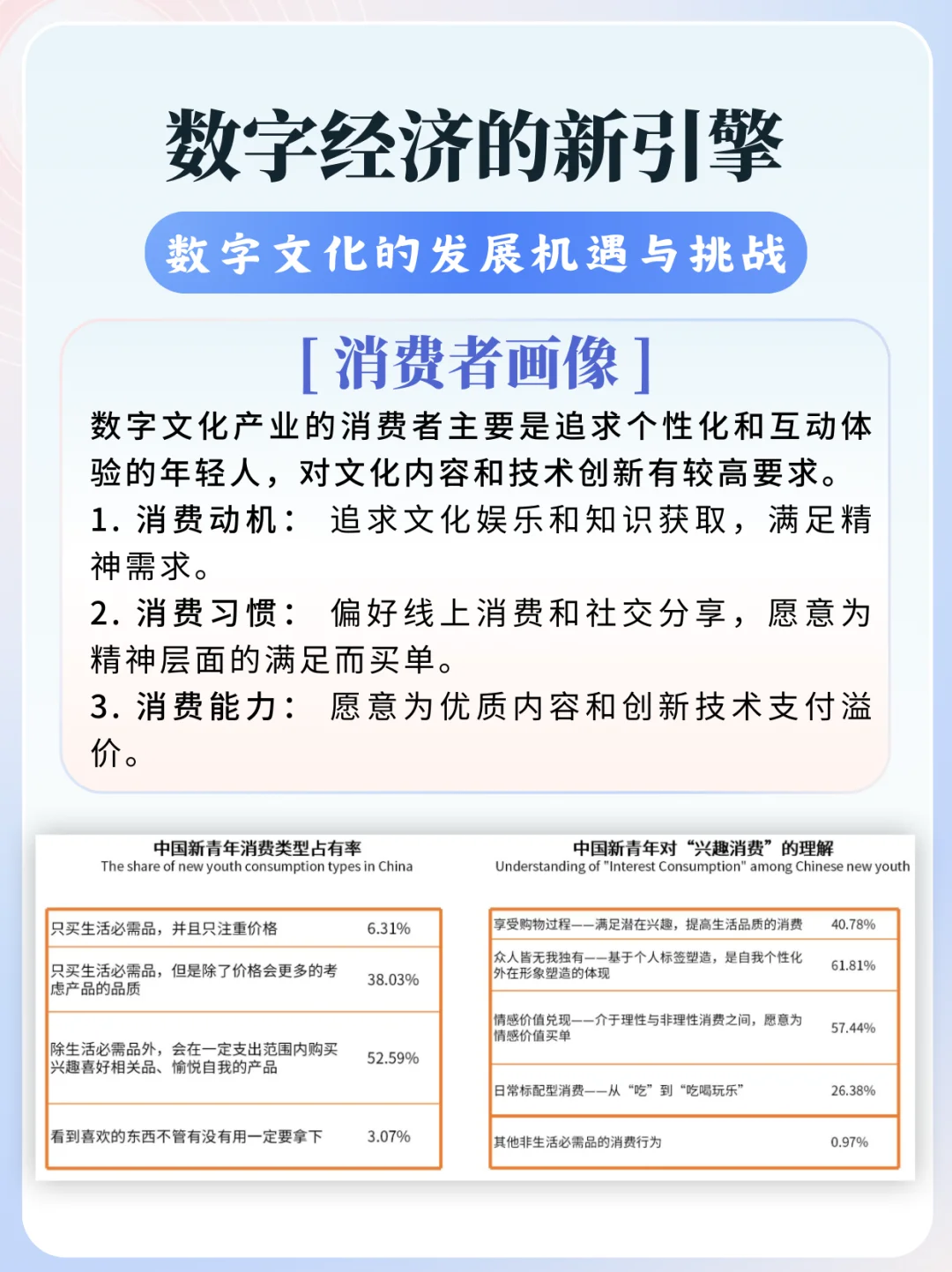 三分钟看懂一个行业：数字文化产业