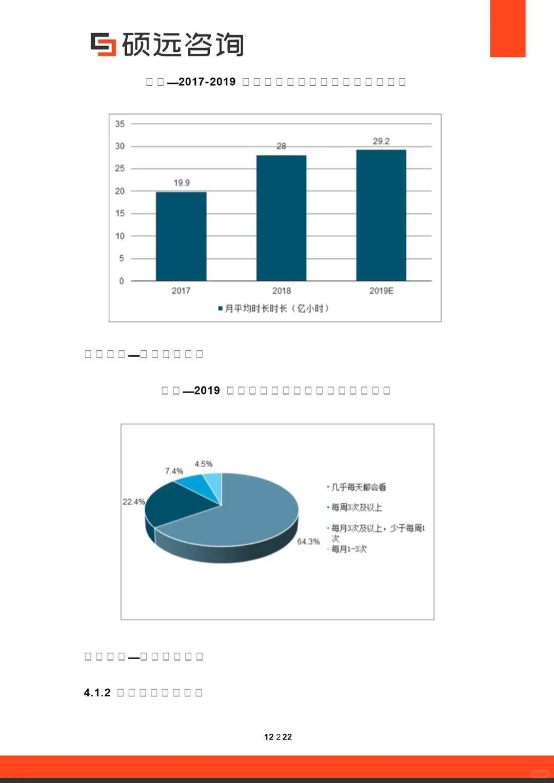 2025年中国在线阅读行业市场研究报告