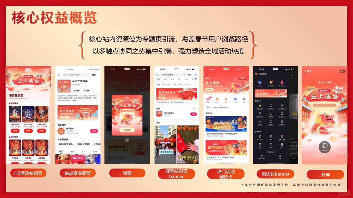 2026快手云上庙会招商方案