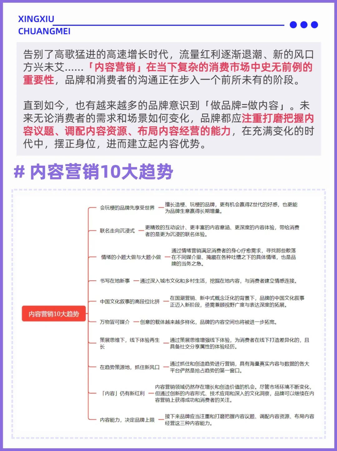内容营销10大趋势！2024年如何抓住流量？