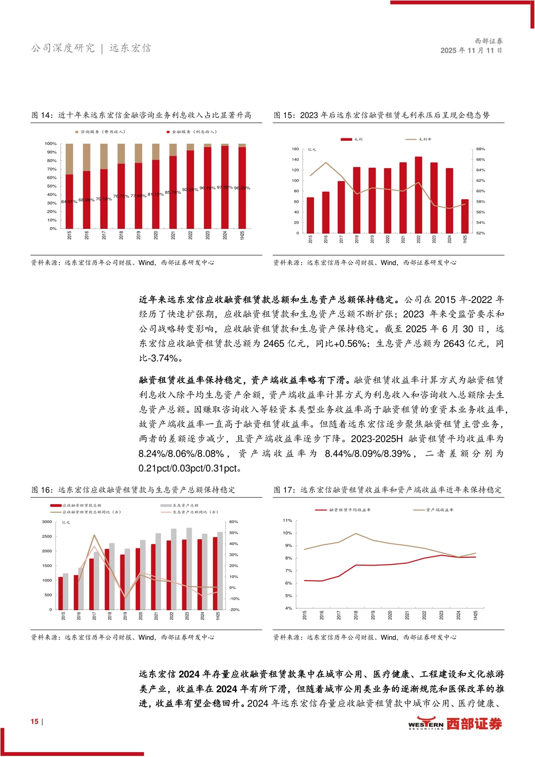 远东宏信公司研究报告-金融与产业综合集团