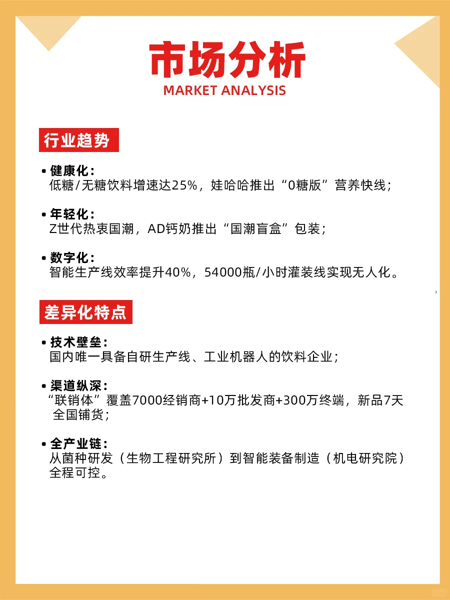 100个品牌案例分析——哇哈哈