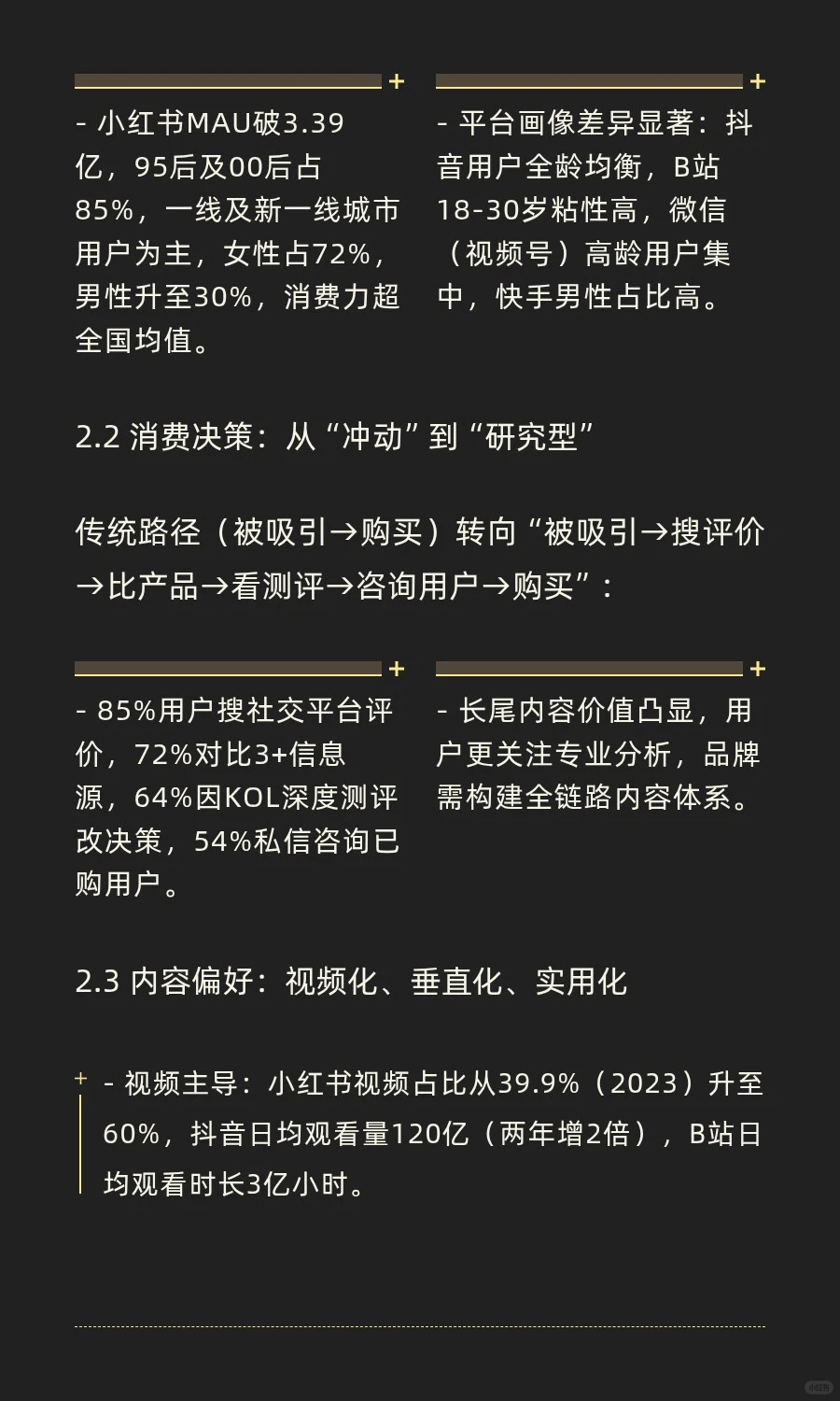 2025年中国电商行业全景洞察