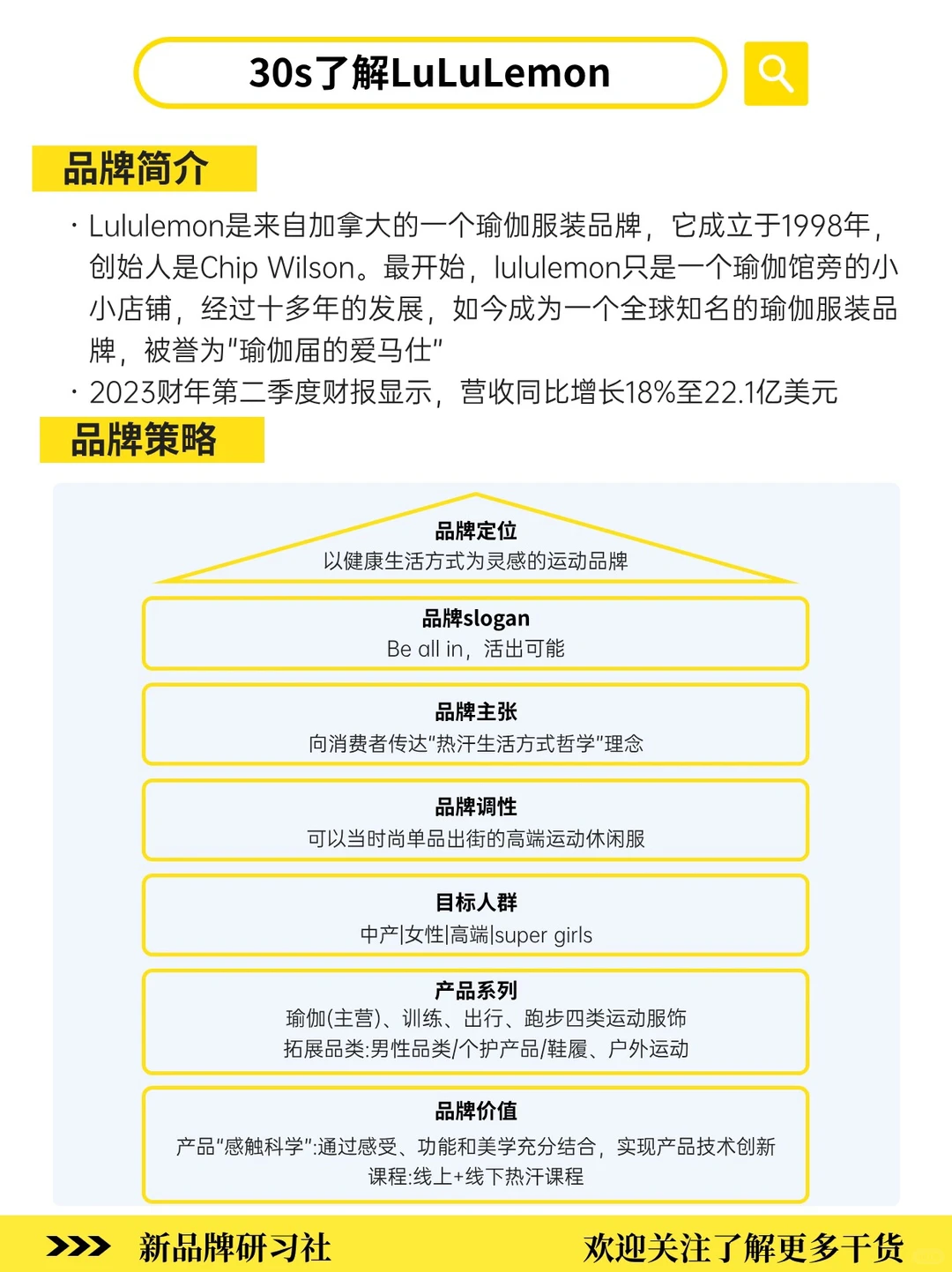“她经济”新风口?LuLuLemon中产女性收割机
