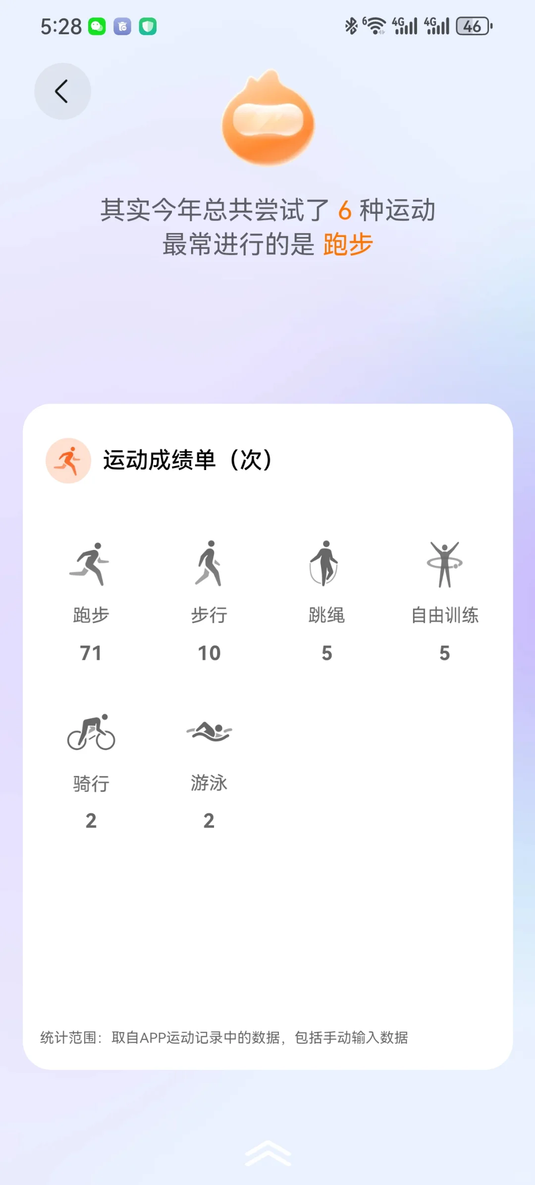 华为运动总报告