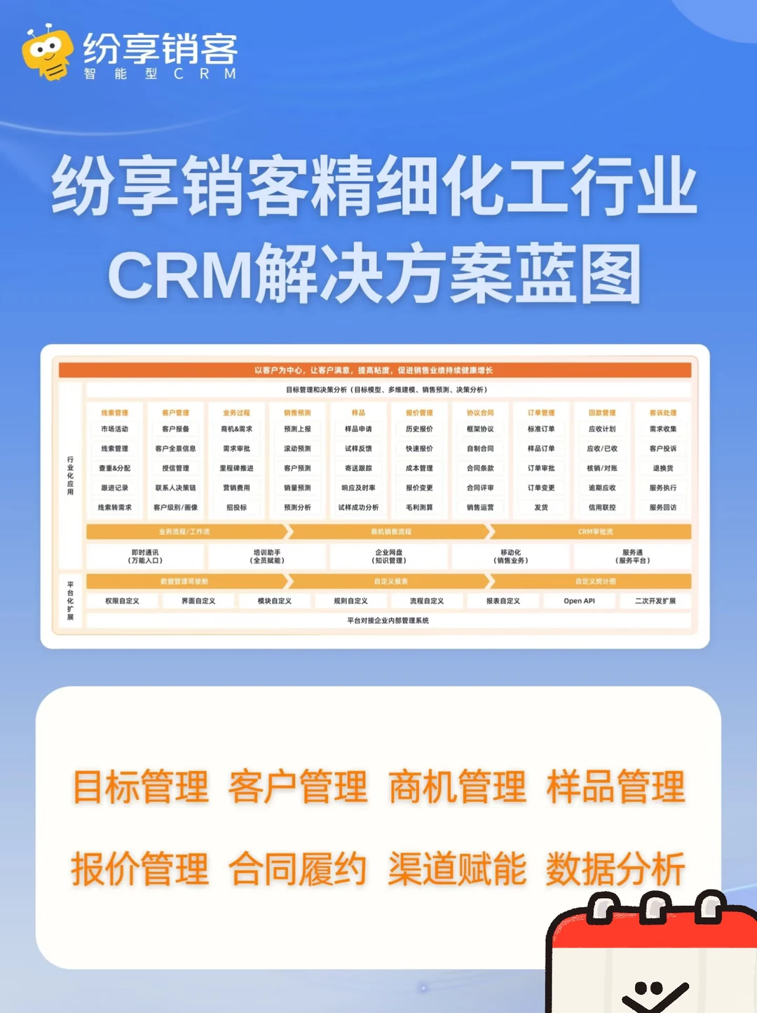 化工新材料行业CRM怎么选