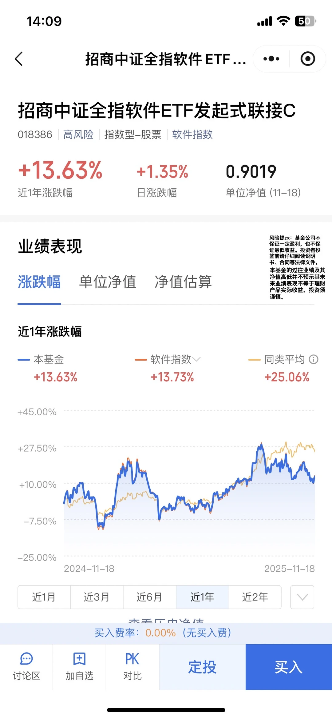 低位的AI软件终于起来了!