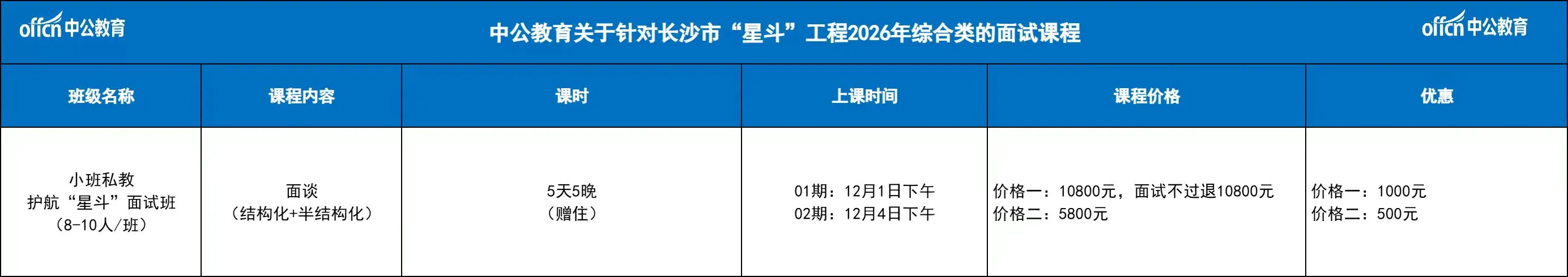 长沙星斗工程综合类面试，面谈就考这些！