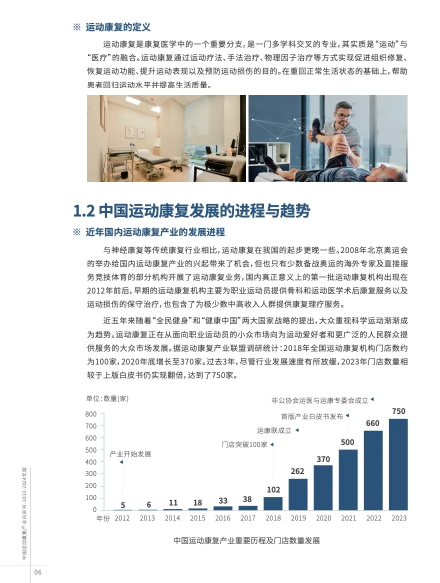 没前途？看看运动康复产业联盟白皮书（01）