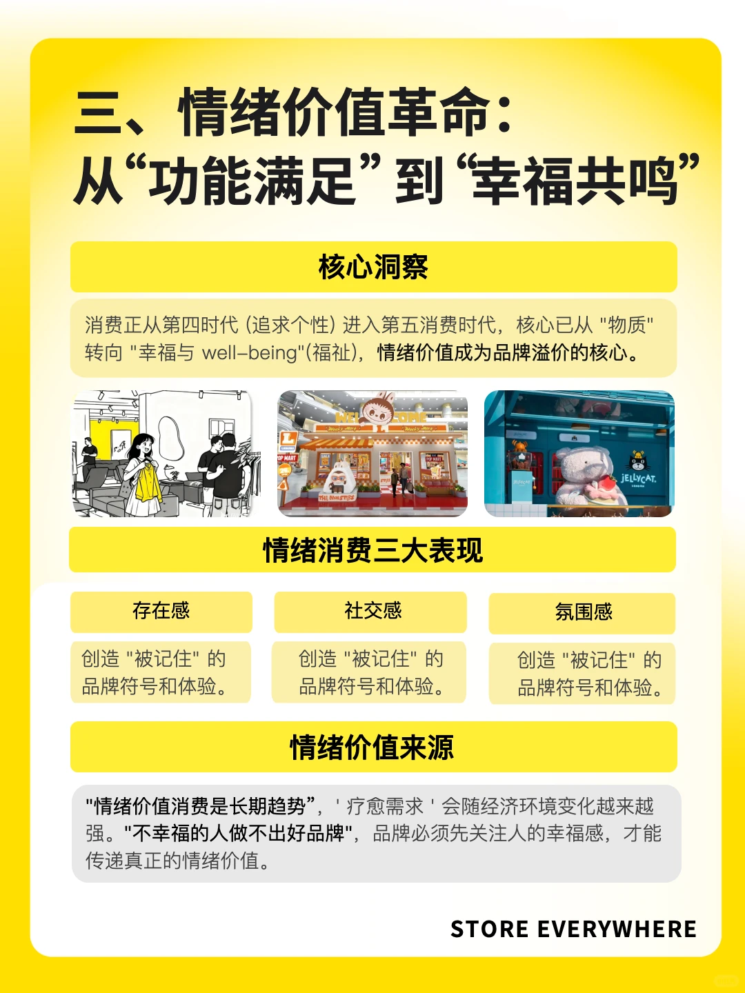 ?2026新消费品牌，7大发展趋势洞察?