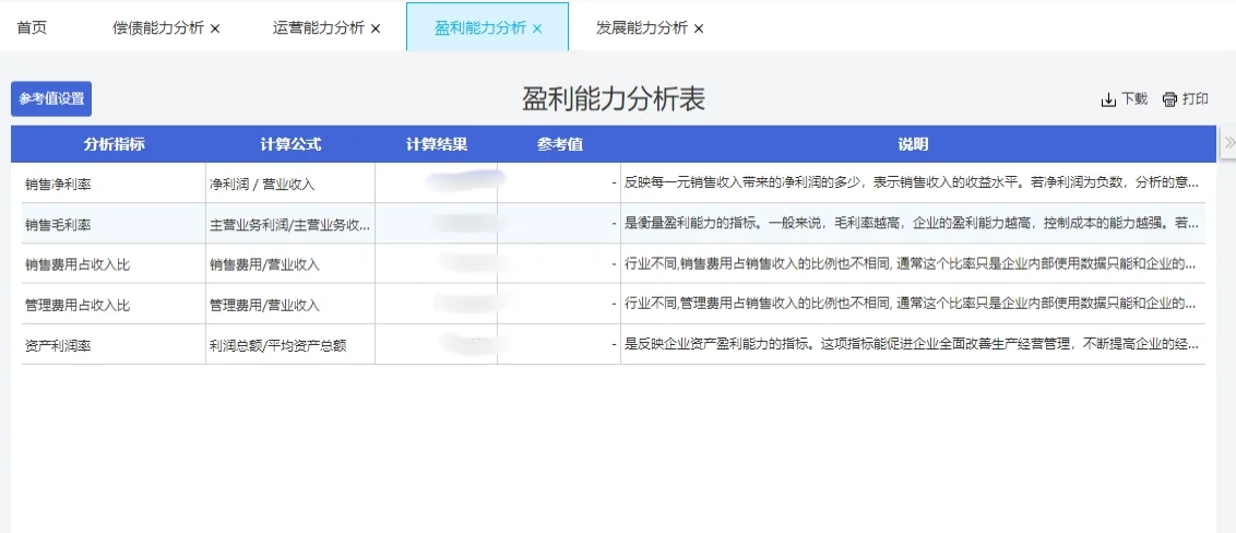 众马云会计-账务分析2