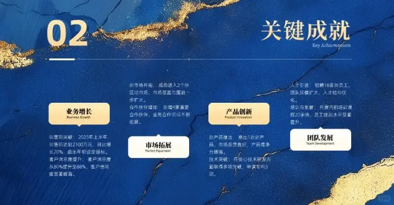 一个好的工作汇报该怎么做，实用六个小技巧