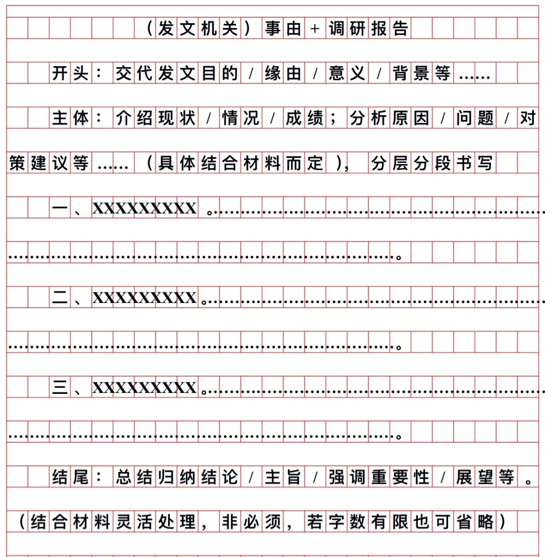 看了就会写！公文之【调研报告】