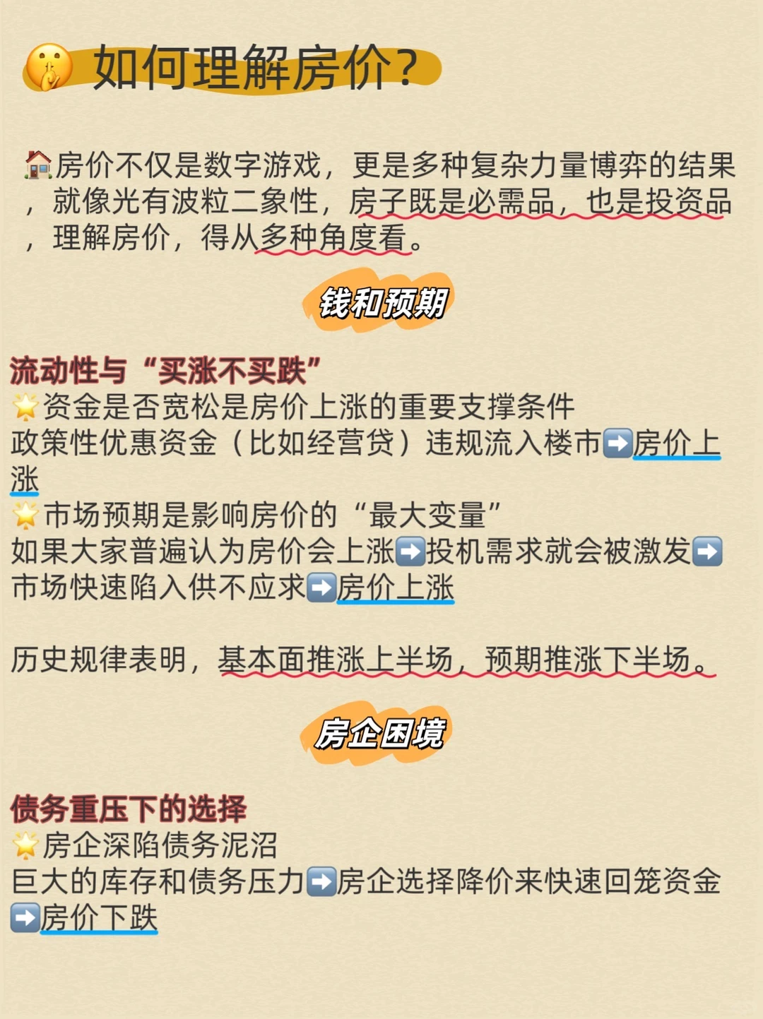?【每日经济学｜房价背后的经济学密码】