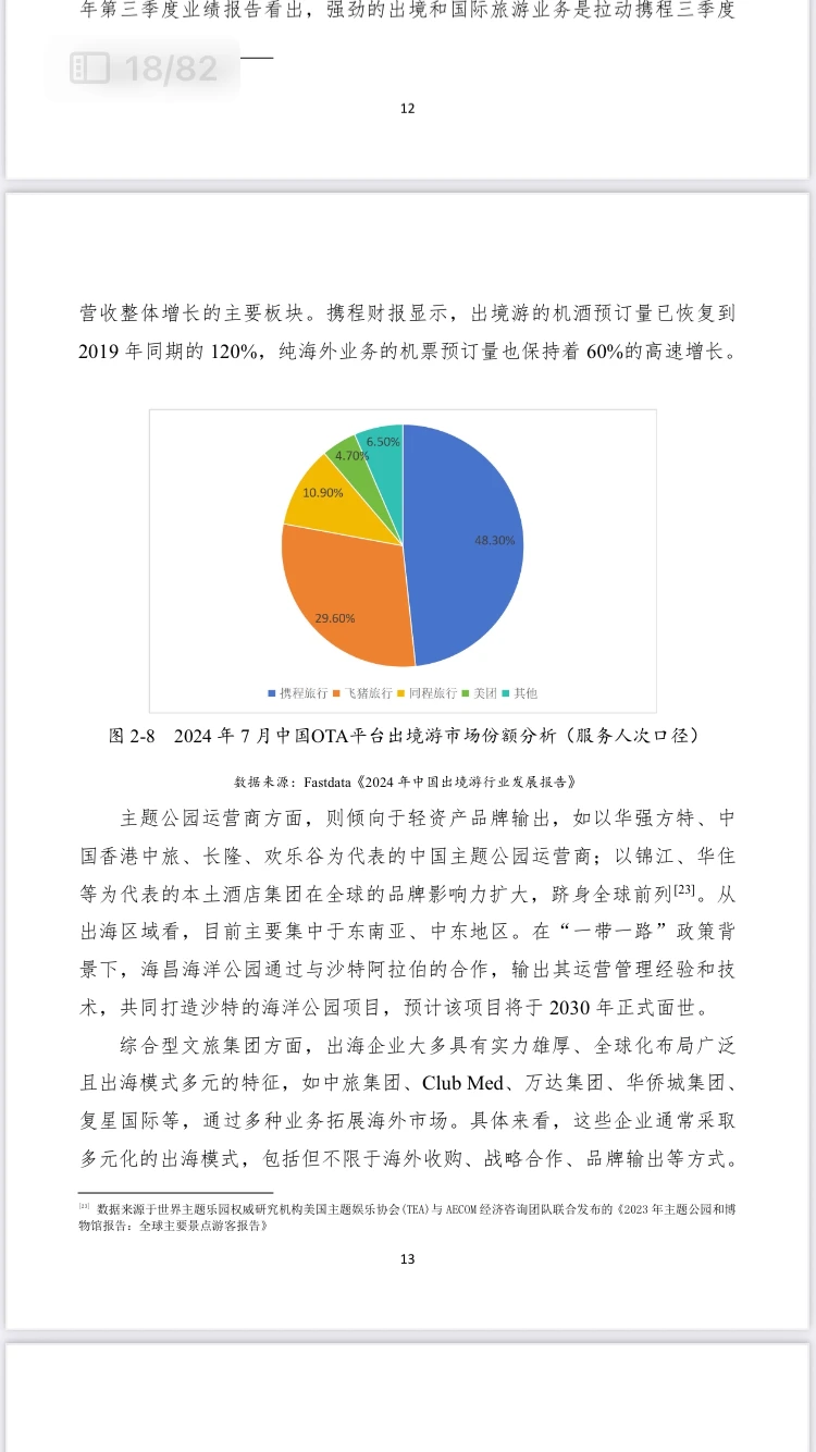 2025中国文旅产业十大趋势盘点