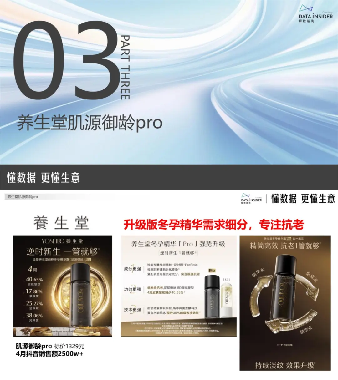 看完护肤爆品数据，我发现了流量密码！