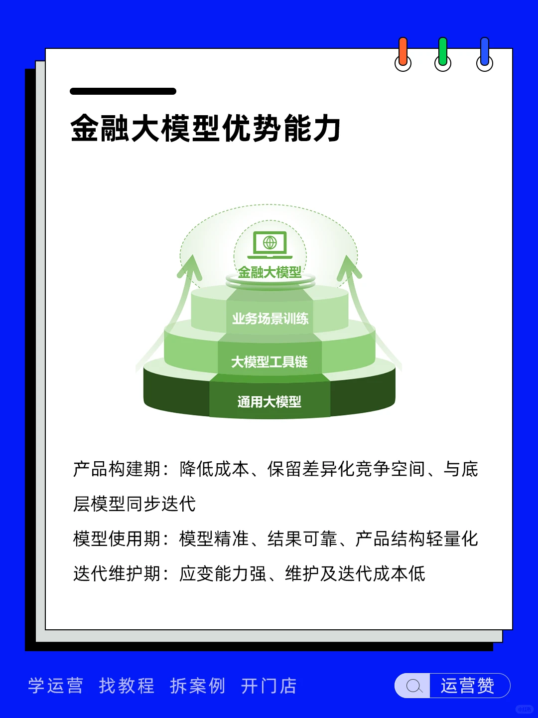 ?行业趋势 | 2024年金融大模型产业洞察