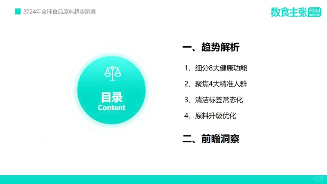 2024 全球食品原料趋势白皮书