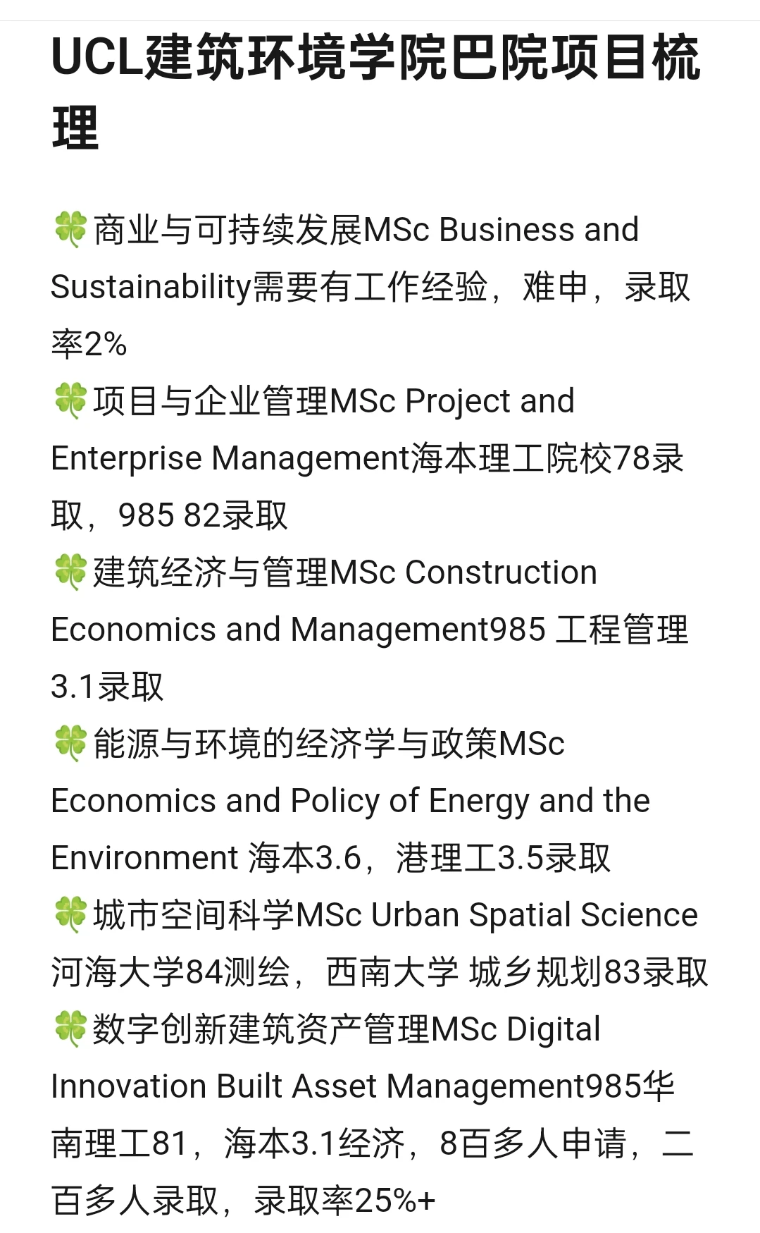 UCL建筑环境学院巴院项目梳理1