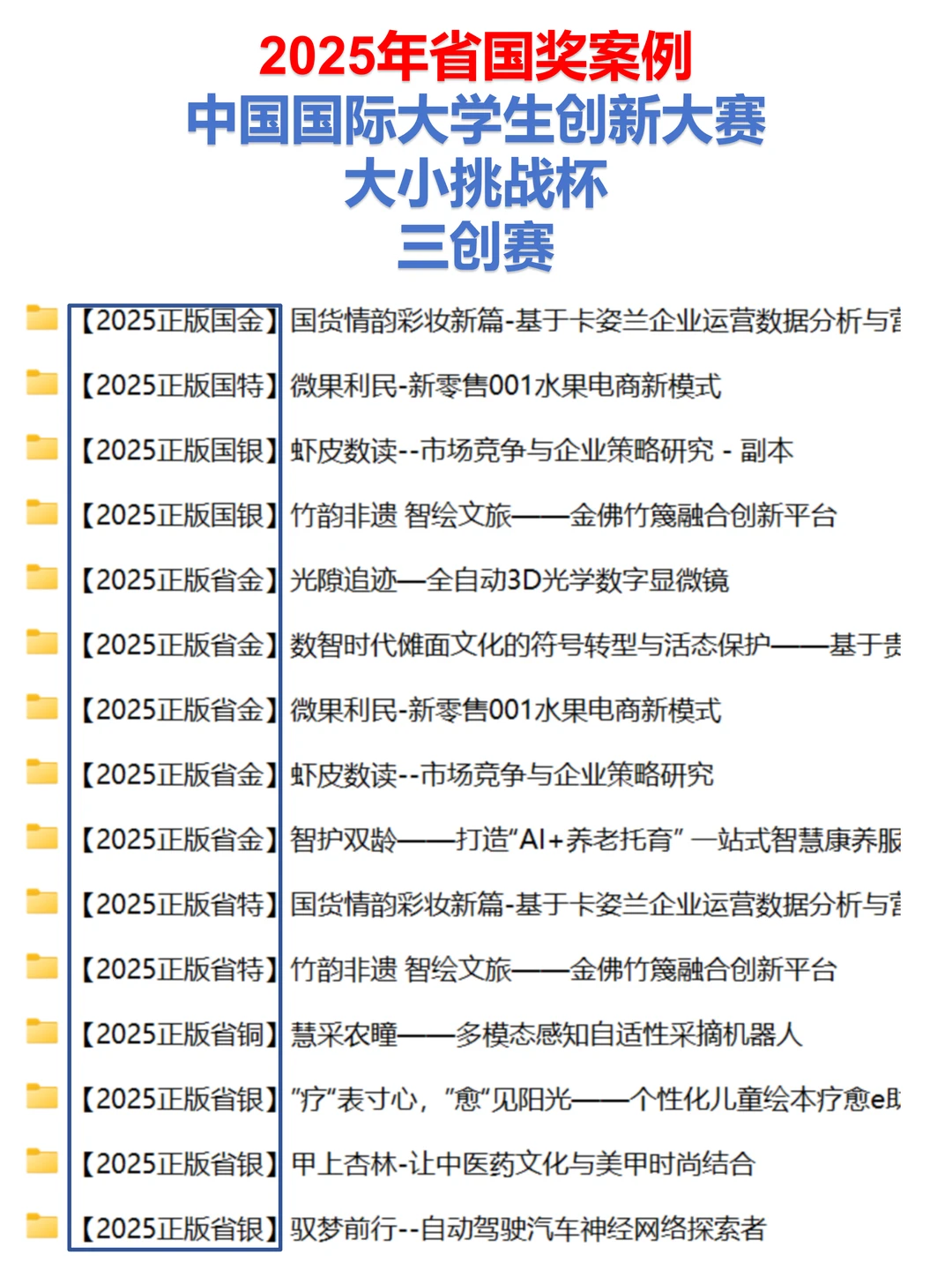 26年三创赛全面启动?最容易拿奖的赛道