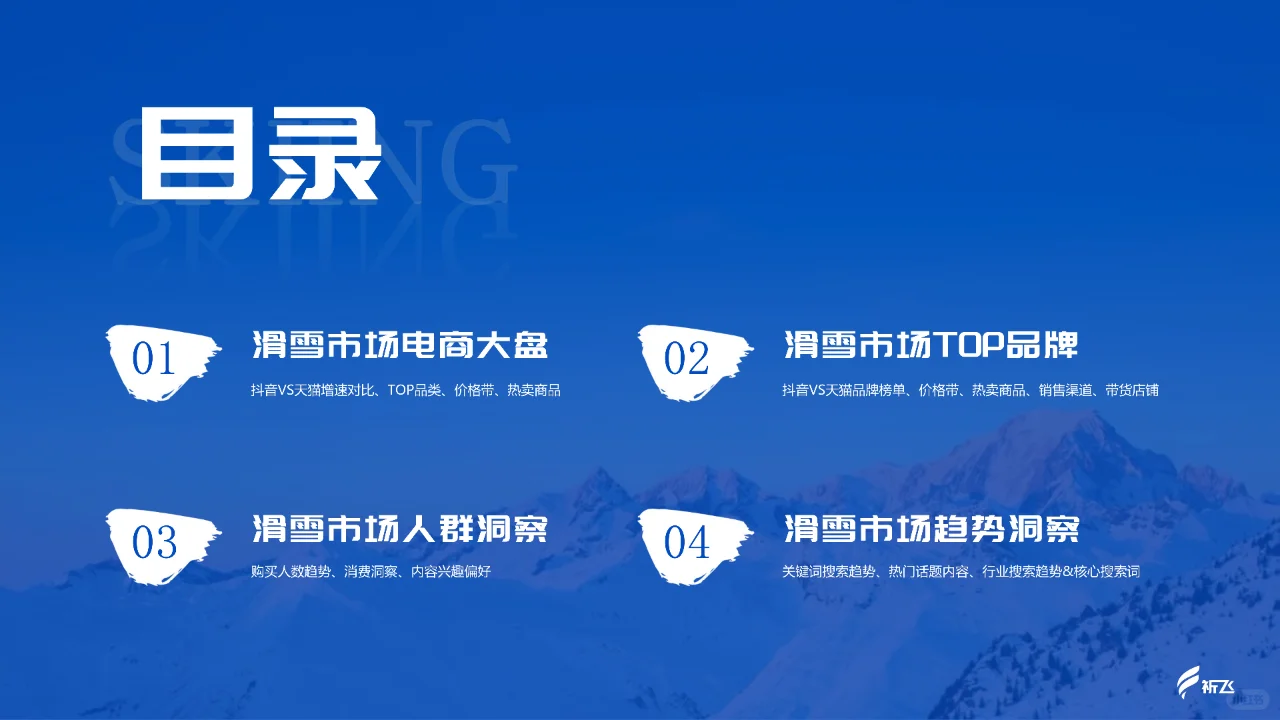 抖音2024年行业洞察-滑雪运动品类趋势报告