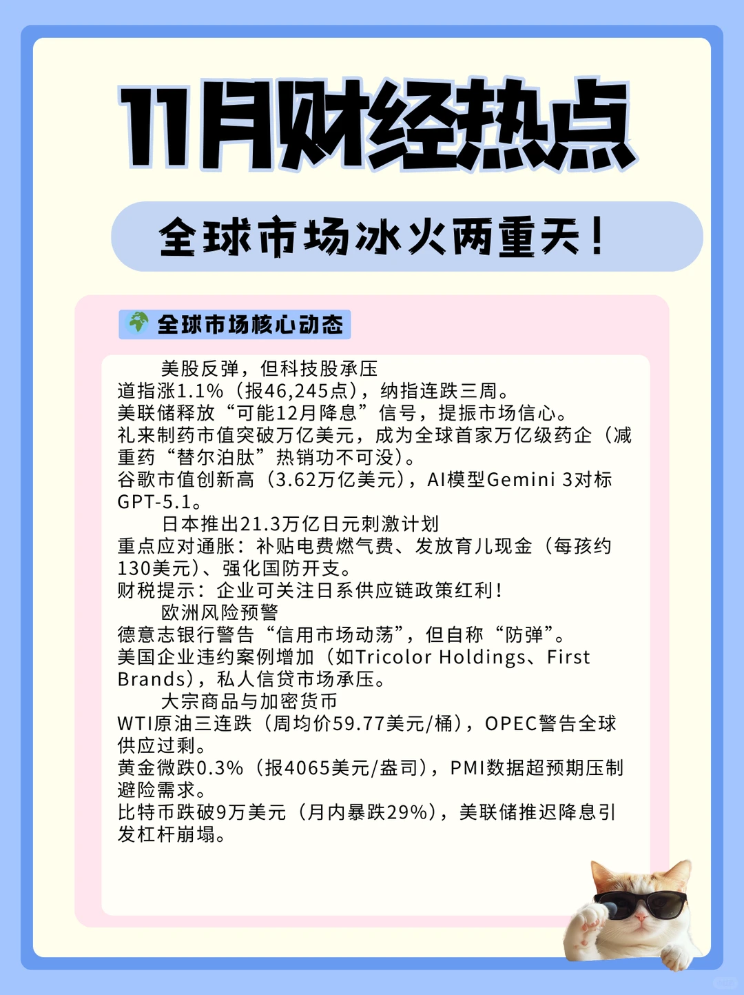 ?【11月财经热点】全球市场冰火两重天！