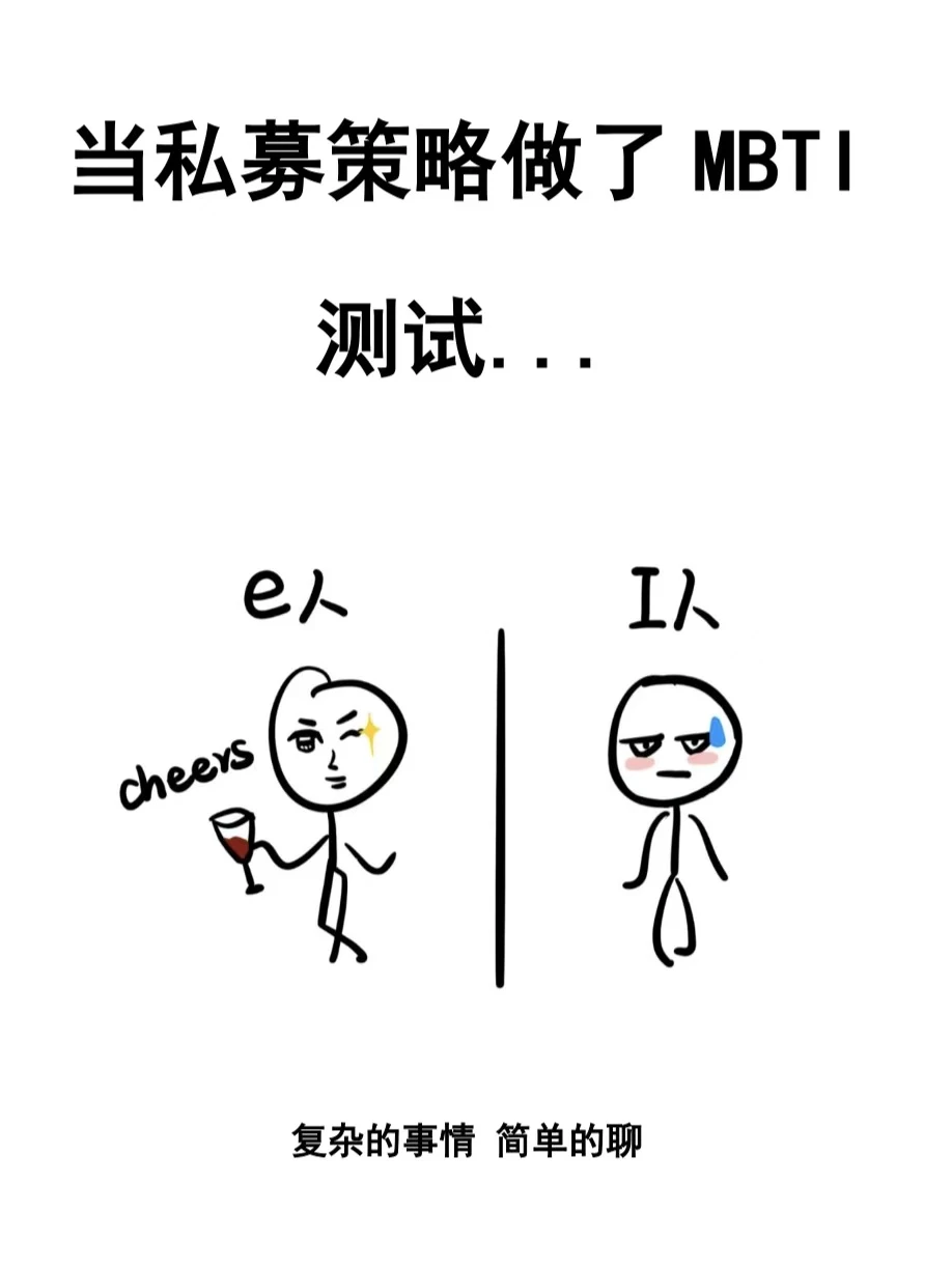 当私募策略做了MBTI 测试...