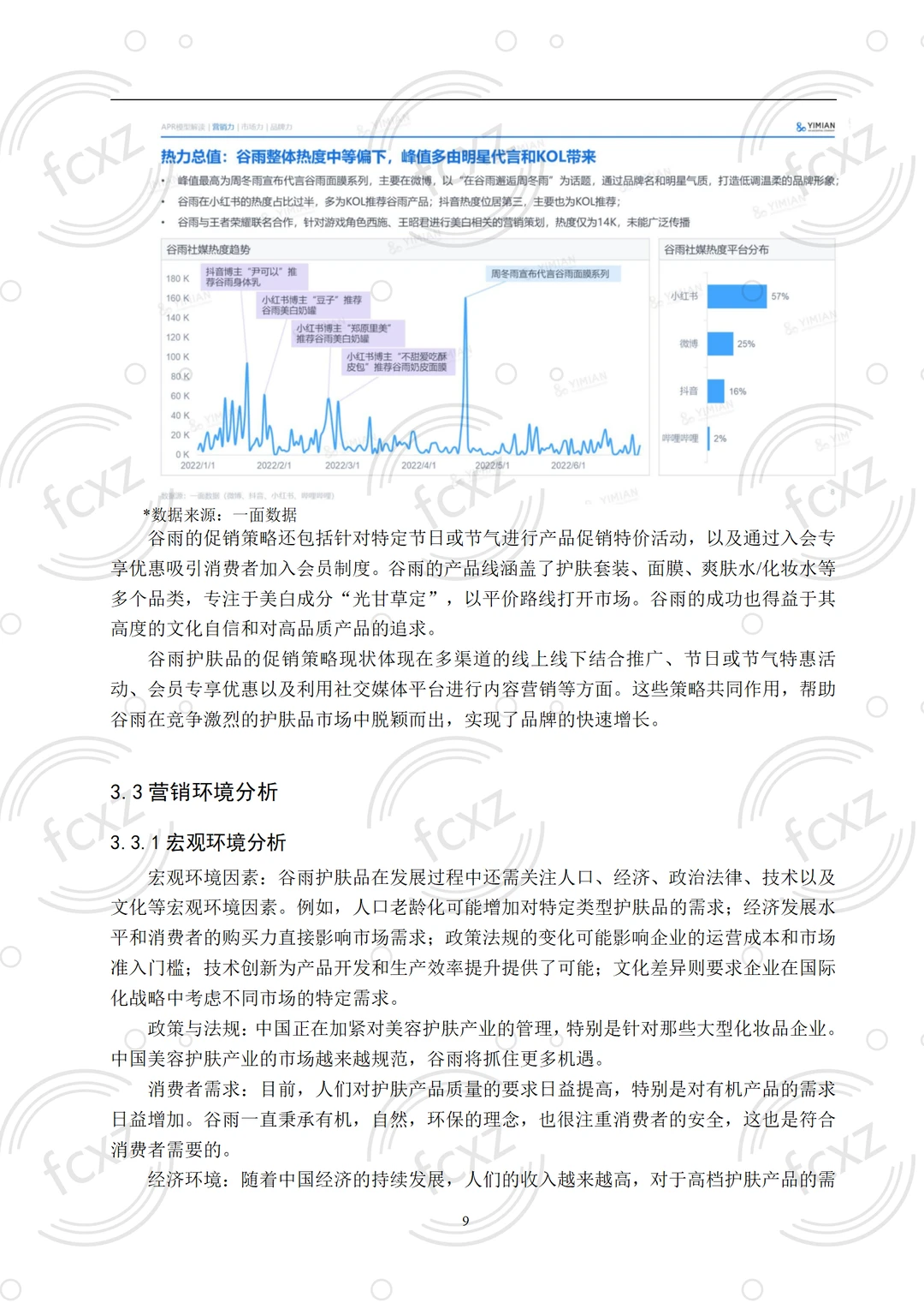市场营销论文?谷雨护肤品营销策略研究