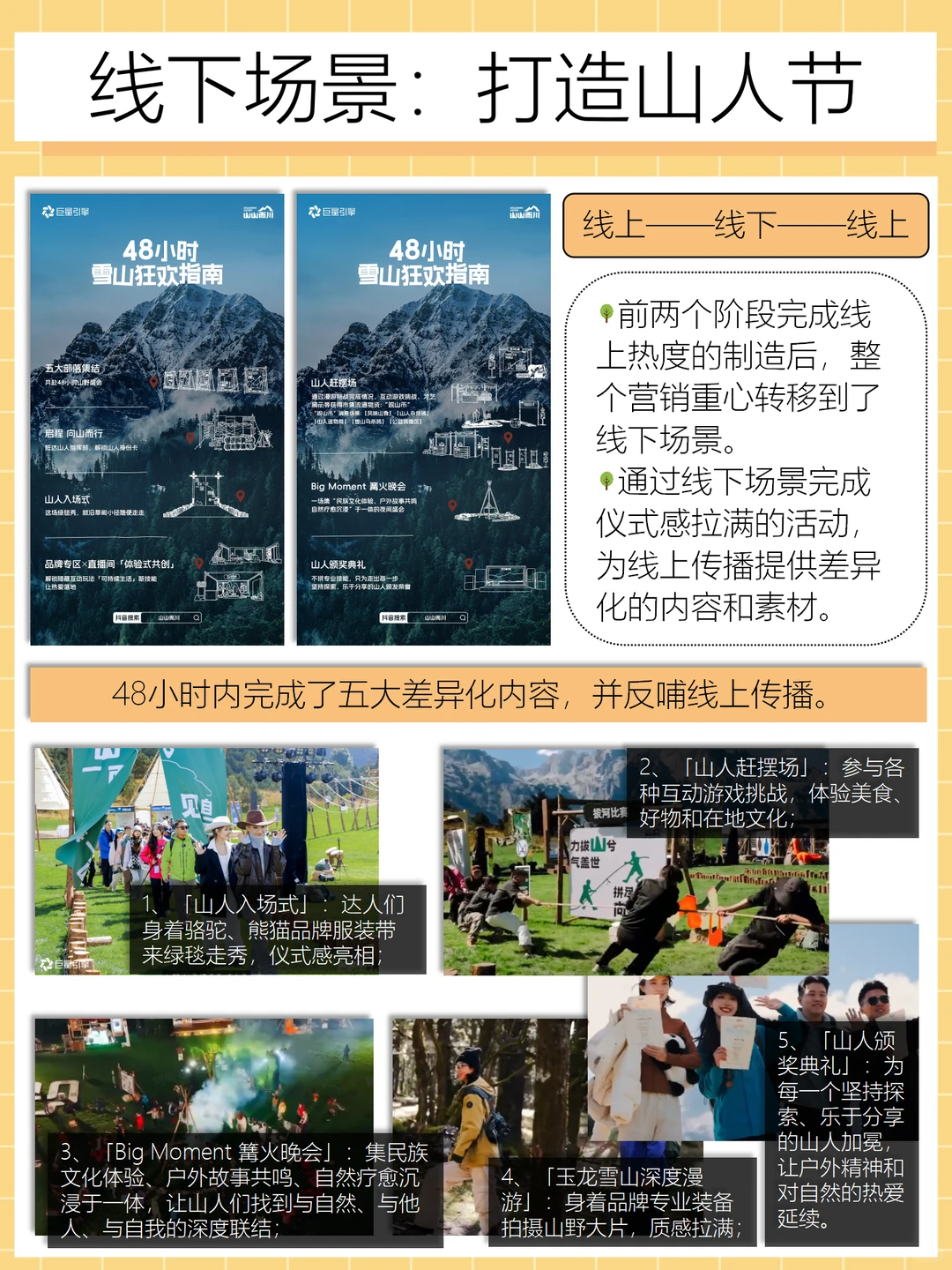 2025年，品牌们的户外营销还能怎么做？